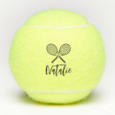 Suche nach monogramme tennis balles Spieler
