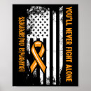 Recherche de leukemie posters Cancer