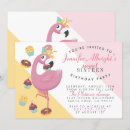 Suche nach jugendgeburtstag einladungen Flamingo