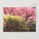 Recherche de parking Vélos