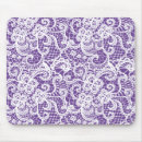 Recherche de old fashioned tapis souris Pour tous