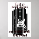 Recherche de guitare posters Cordes