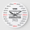 Recherche de ddr posters Uss