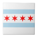 Suche nach untersetzer fliesen Flagge