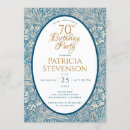 Suche nach william morris einladungen Blau