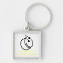 Suche nach bände schlüsselanhänger Trommeln