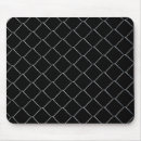 Recherche de chaînes tapis souris Moderne