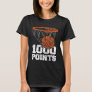 Recherche de high school basketball tshirts Marqueur