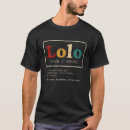 Recherche de lolo tshirts Définition
