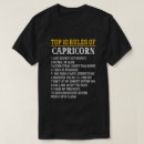 Recherche de anniversaire de capricorne tshirts Horoscope