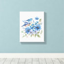 Suche nach botanik poster leinwandbilder Aquarell