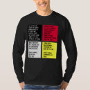 Recherche de indiens tshirts Roue
