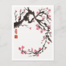 Recherche de fruit prune cartes postales Vert