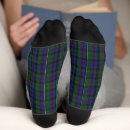 Recherche de clan tartan socks Famille