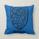 Recherche de gravures coussins Lion