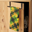 Recherche de motif jaune cuisine linges Mother