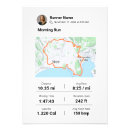 Recherche de import posters Pour lui