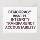 Recherche de intégrité Responsabilité