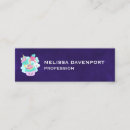 Recherche de kawaii cupcakes cartes visite Boulangerie