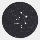 Suche nach waage aufkleber Horoskop