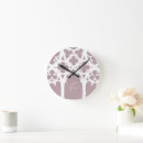 Recherche de joyeux anniversaire horloges Vintage