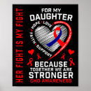 Recherche de maladie cardiaque posters Recherche