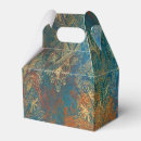 Recherche de cuivre ballotins Turquoise