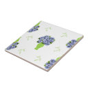 Recherche de hortensias bleus carreaux Hortensia bleu