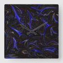 Recherche de liquide horloges Marbre