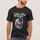 Recherche de keeshond vêtements Jamais