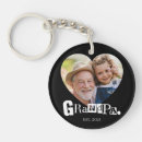 Recherche de noël de père porteclés Grand-père