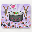 Recherche de personnage tapis souris Anime