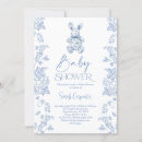 Recherche de toile de lapin invitations Bleu et blanc