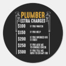 Suche nach installation aufkleber Installateur