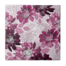 Recherche de bordeaux carreaux Gris