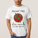 Recherche de inclinaison tshirts Axe