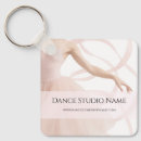 Recherche de professeur de danse porteclés Teacher