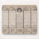 Suche nach französische revolution mousepads Schule