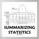 Suche nach verteilungen poster Statistik