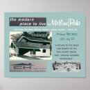 Recherche de moderne intérieur posters Rétro