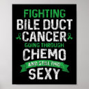 Suche nach chemo poster Kämpfer