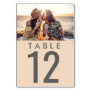 Suche nach grau tischkarten Zahl