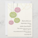 Recherche de paper invitations Lanternes en papier