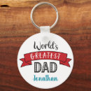 Recherche de fathers day accessoires Dad birthday