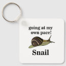 Suche nach snail schlüsselanhänger Niedlich