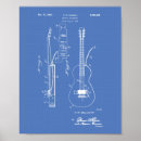Recherche de copie de musique posters Brevet