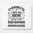 Recherche de mécanisme tapis souris Ligne directe de crise