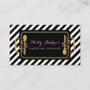 Recherche de plateaux cartes visite Traiteur