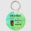 Recherche de thank you porteclés Teacher