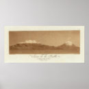 Suche nach mexico city poster Von